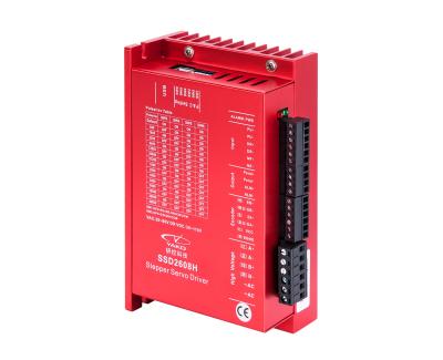 Closed-Loop Stepper Drive